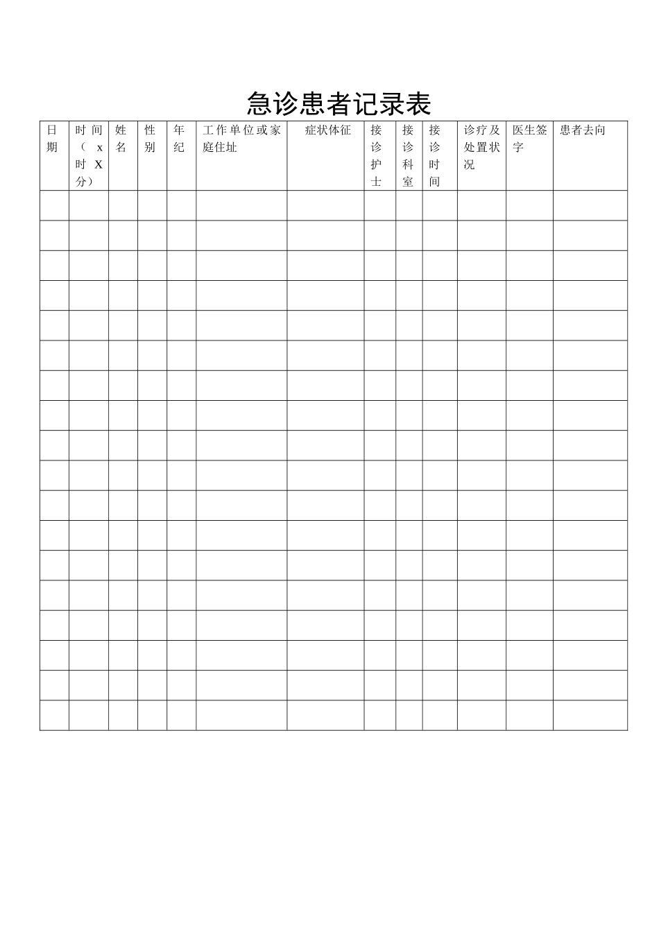 2025年急诊患者登记表_第1页