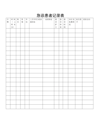 2025年急诊患者登记表