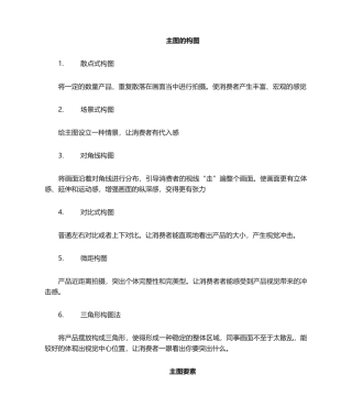 2025年主图细节高点击率高曝光要点