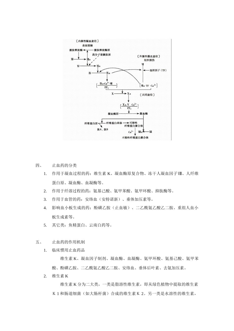2025年止血药及其合理应用_第3页