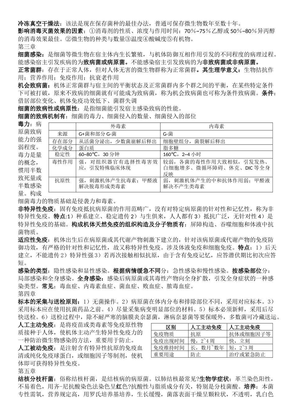 2025年医学微生物学与寄生虫学重点_第3页