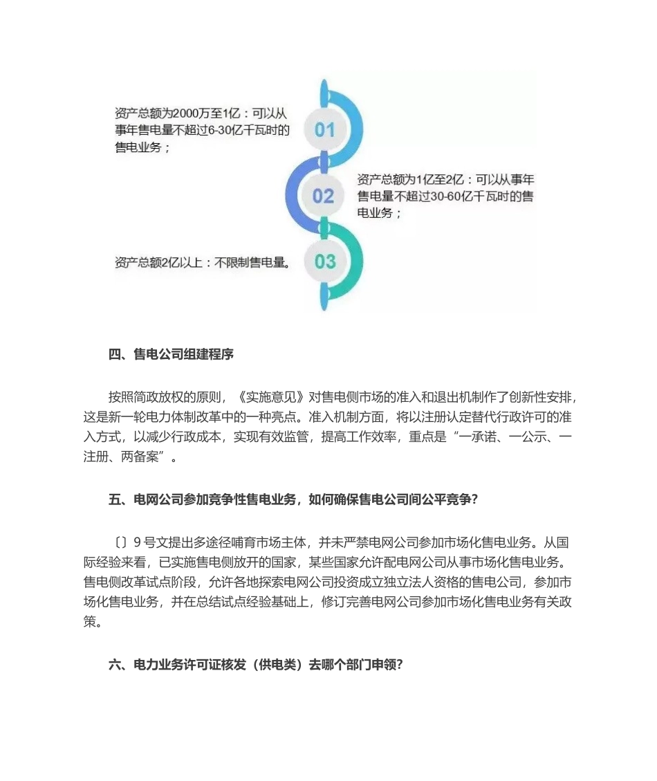 2025年组建售电公司流程_第3页