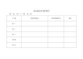 2025年幼儿园导护记录表