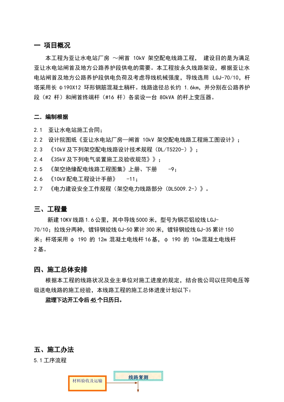2025年水泥杆线路施工方案设计_第1页