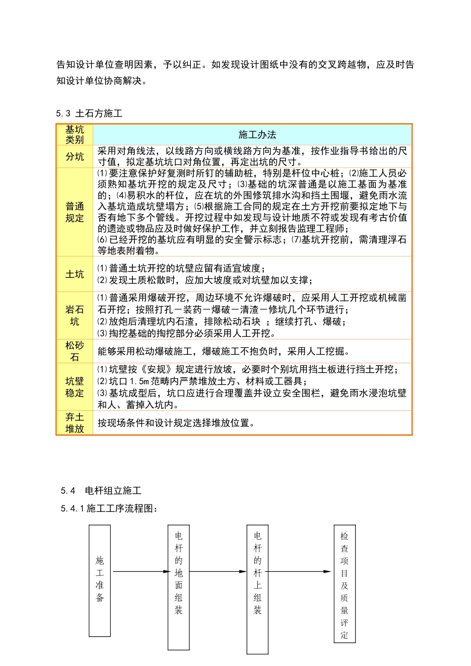 2025年水泥杆线路施工方案设计_第3页
