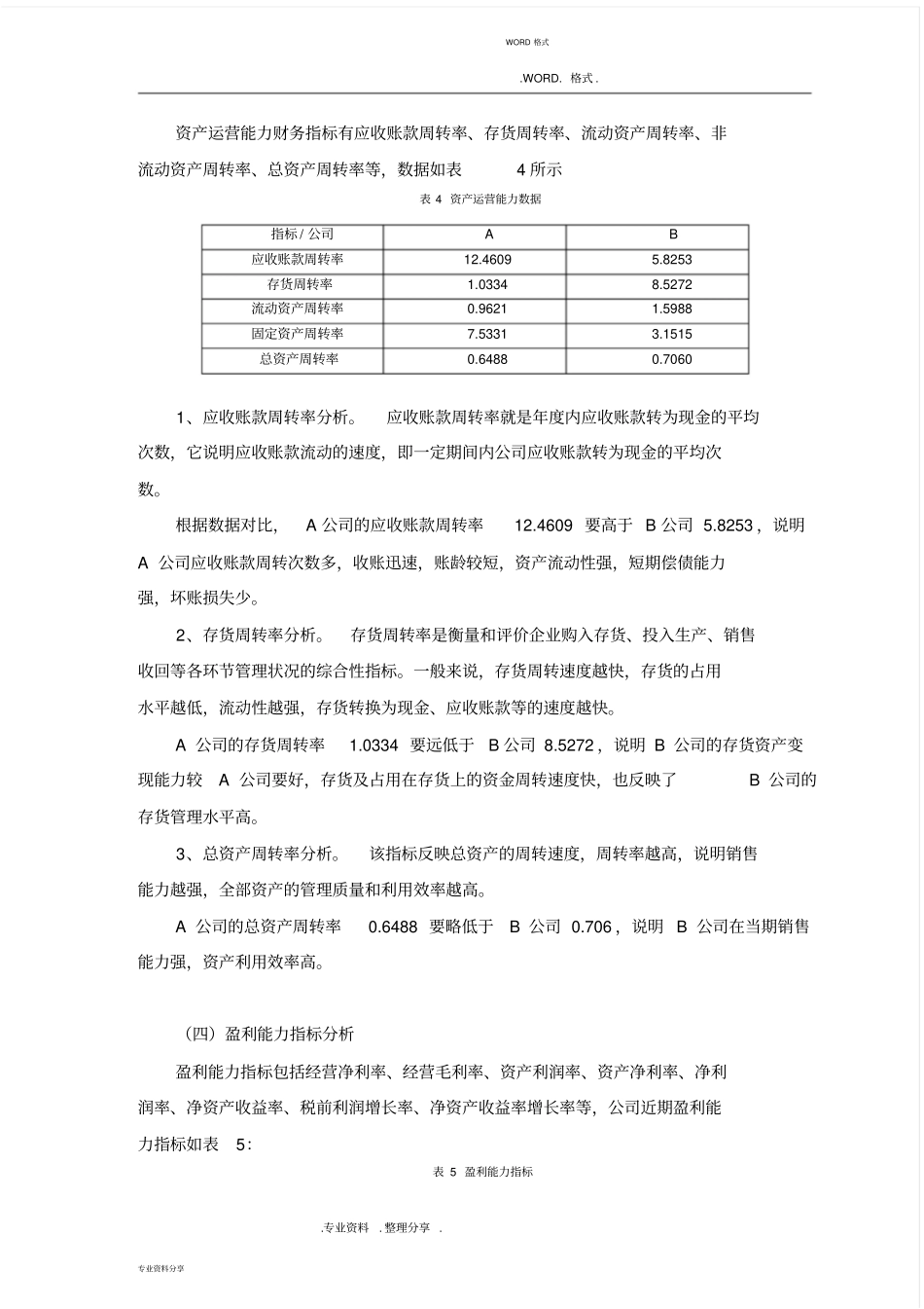 企业财务报表分析范例_两公司对比分析范文_第3页