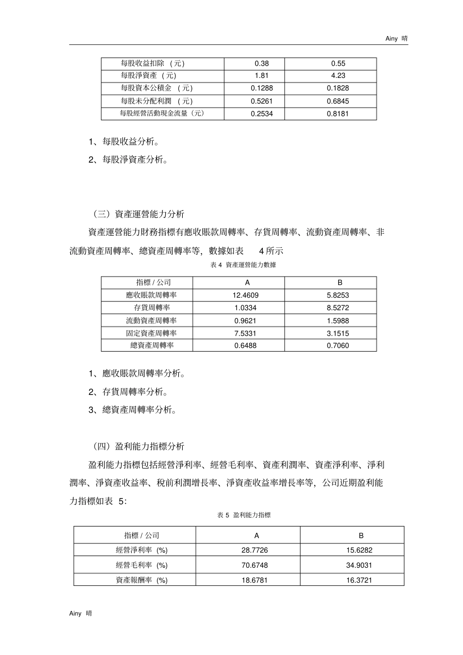 企业财务报表分析范例——两公司对比分析_第2页