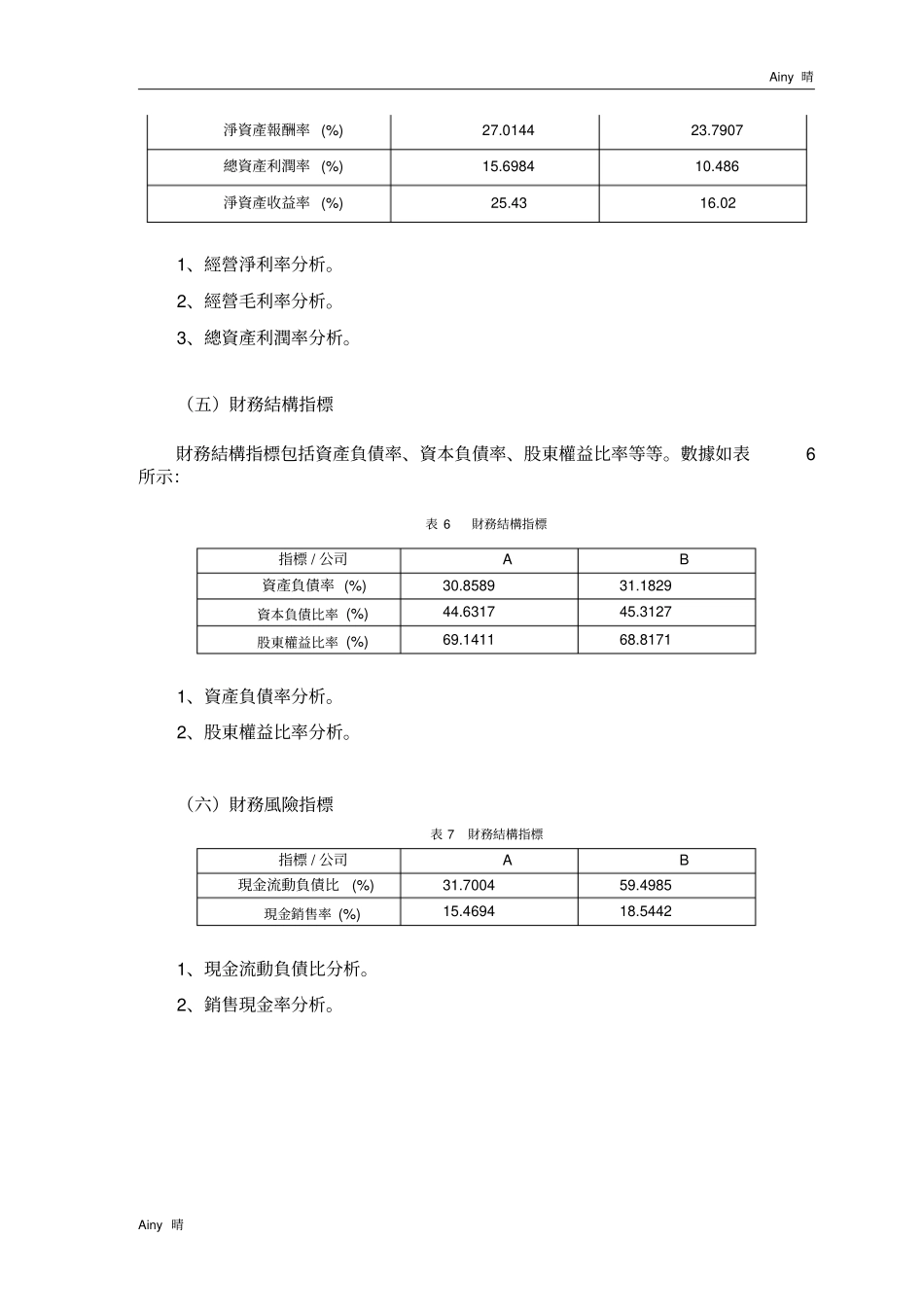 企业财务报表分析范例——两公司对比分析_第3页