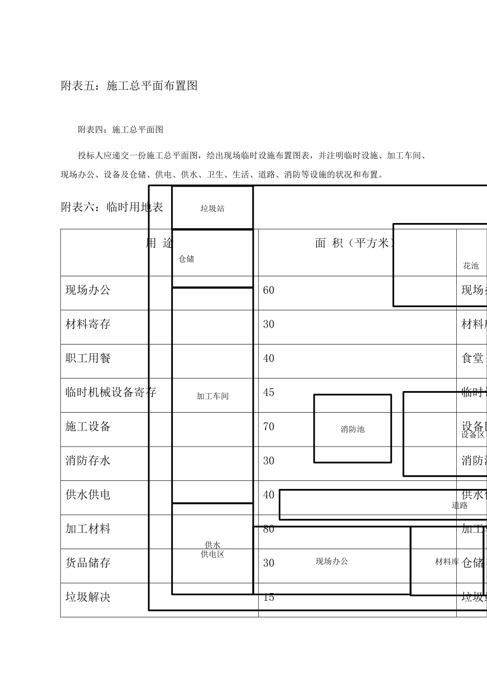 2025年新版施工总平面布置图_第1页