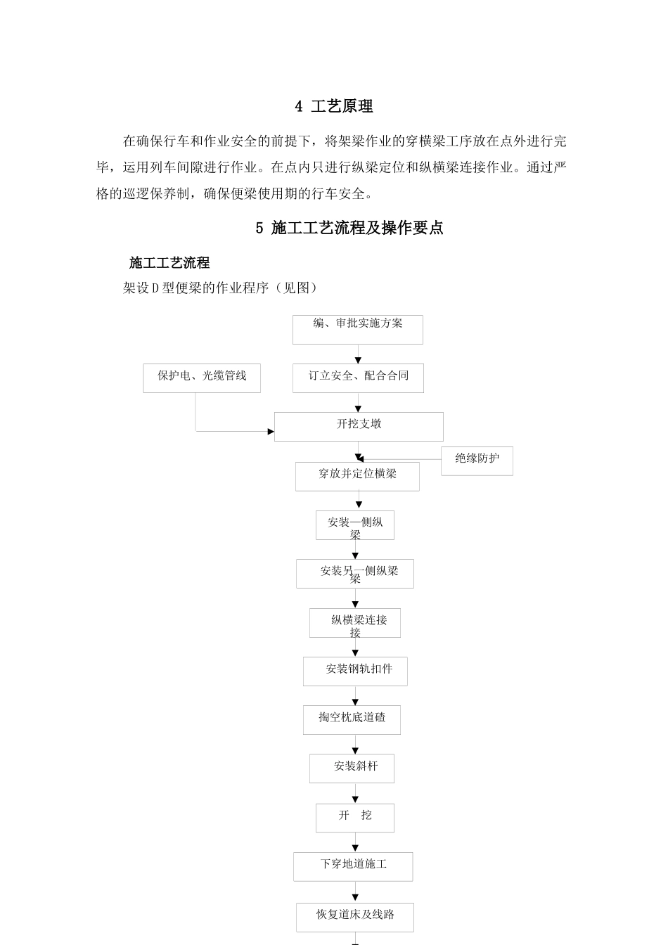 2025年既有线架设D型便梁施工工法_第3页