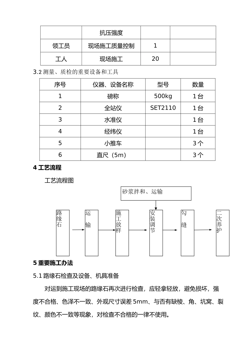 2025年路缘石专项施工和方案_第2页