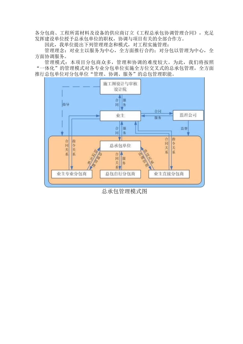 2025年项目组织管理架构图图_第2页