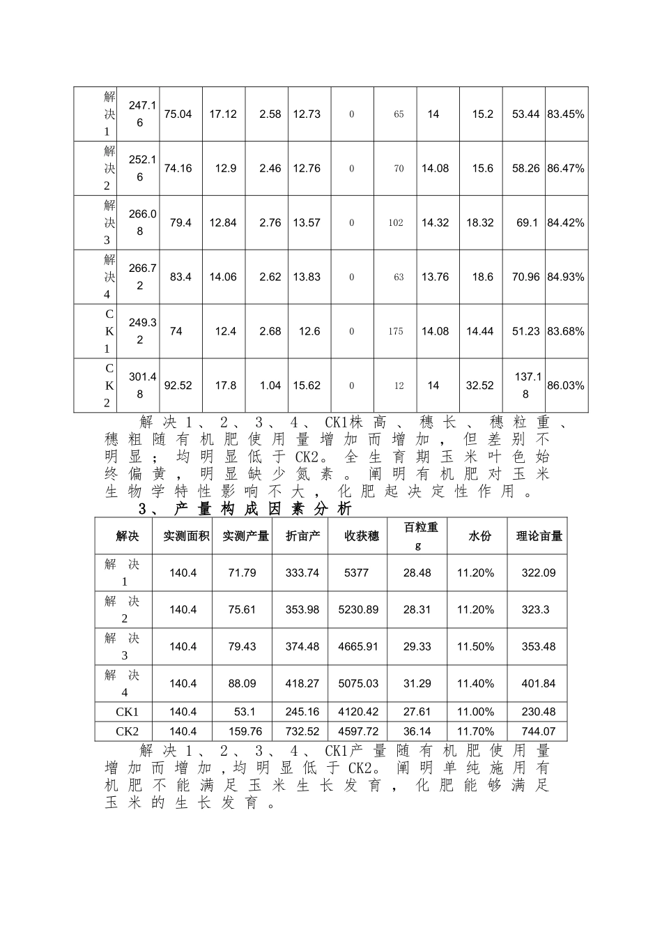 2025年玉米有机肥替代化肥减量增效试验总结_第3页
