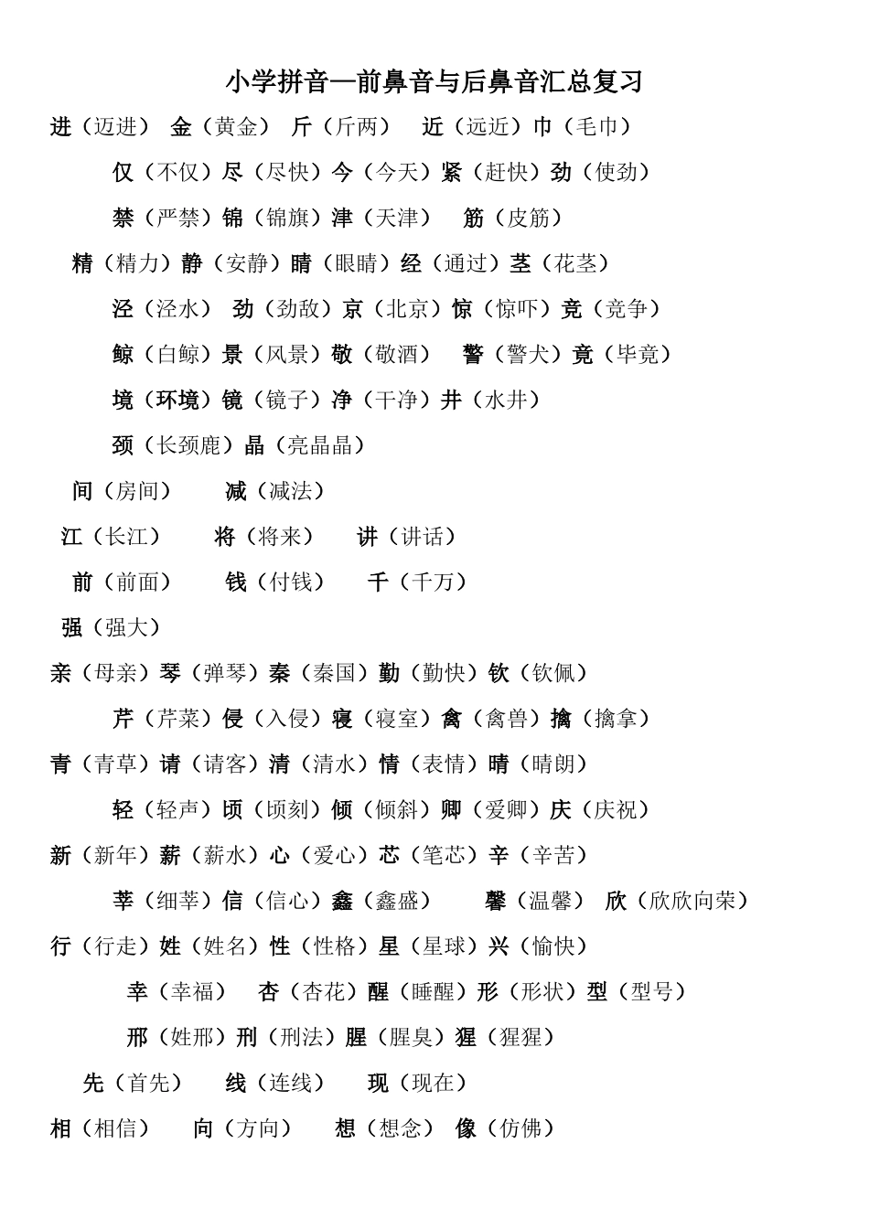 2025年小学前鼻音后鼻音汇总简单_第1页