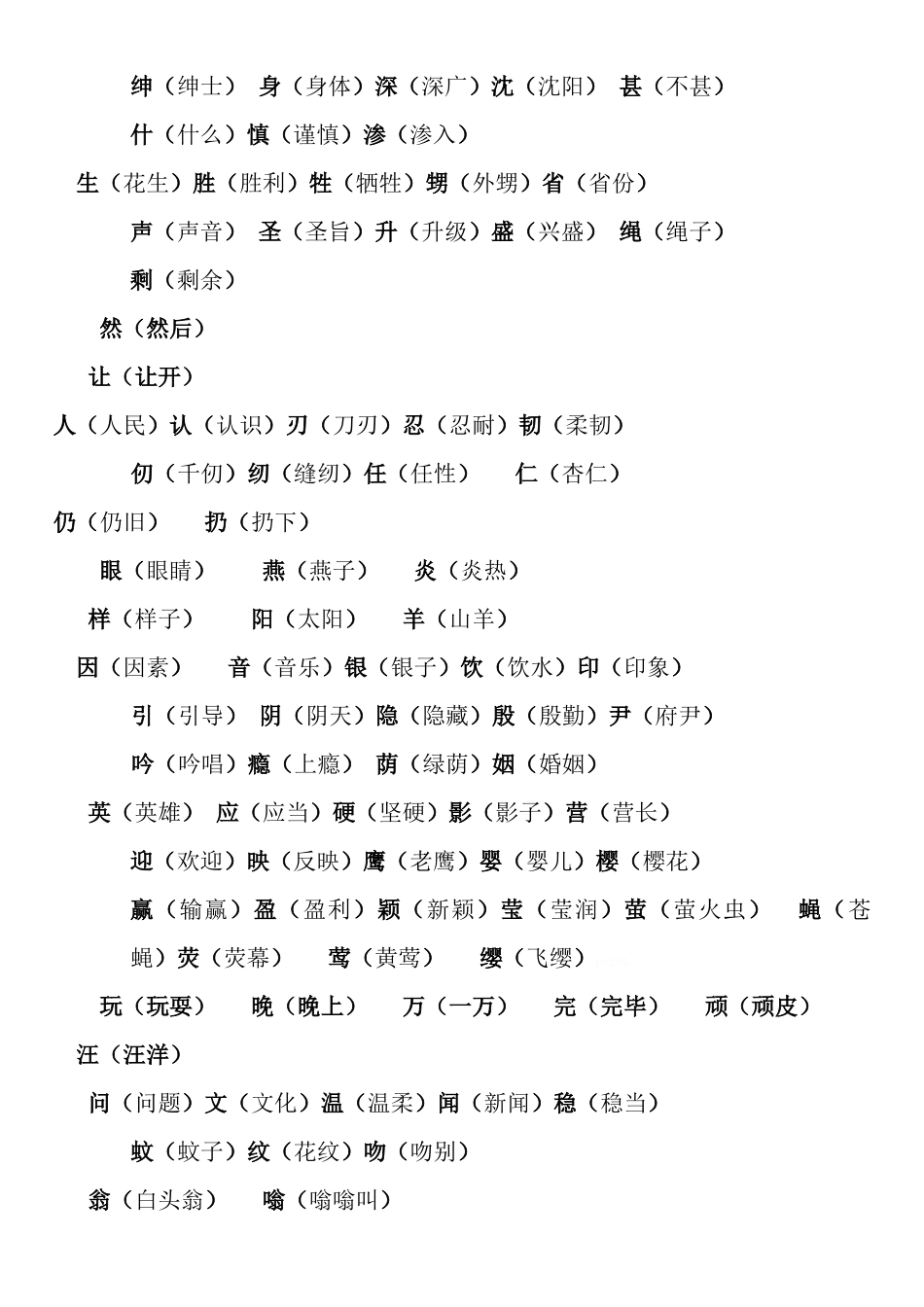 2025年小学前鼻音后鼻音汇总简单_第3页