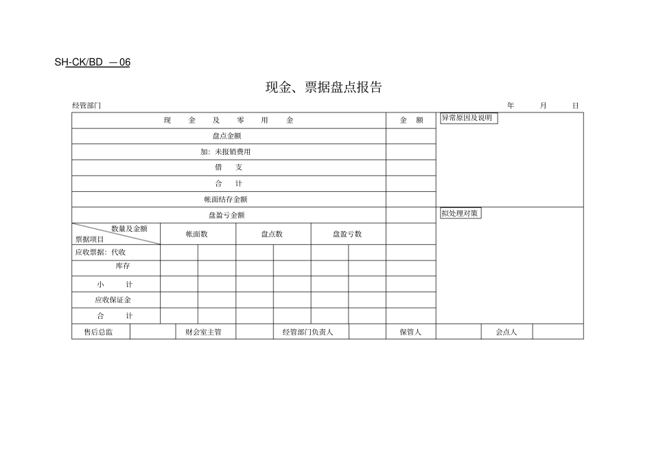 企业财务管理系列表格_第3页