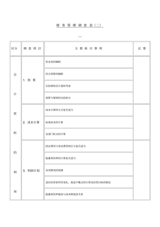 企业财务管理调查表
