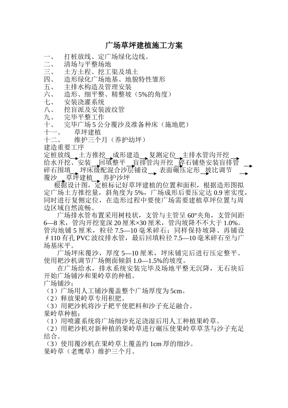 2025年广场草坪建植施工方案施工方案_第1页