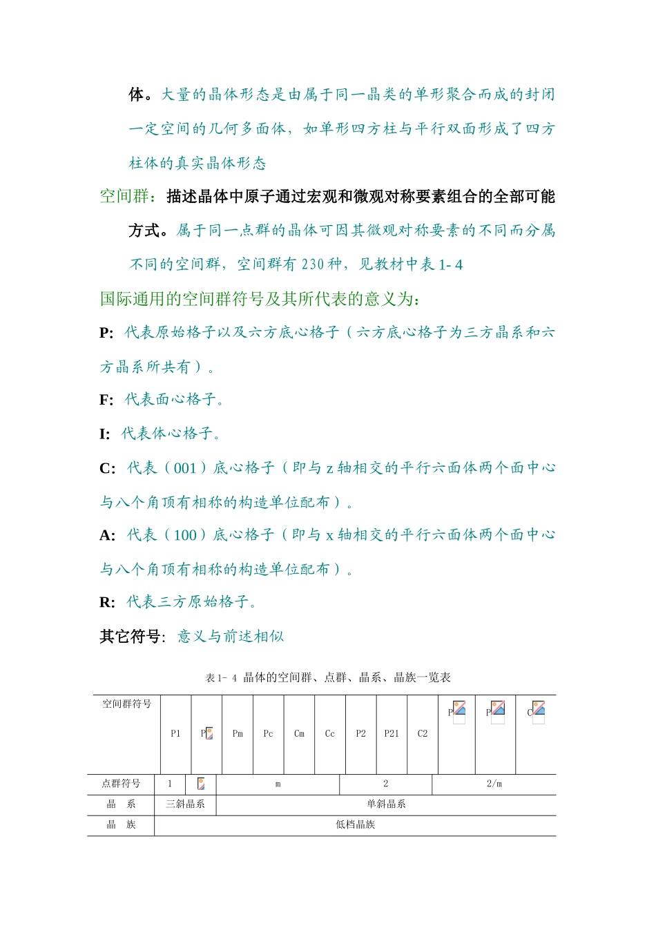 2025年晶体结构空间群点群_第2页