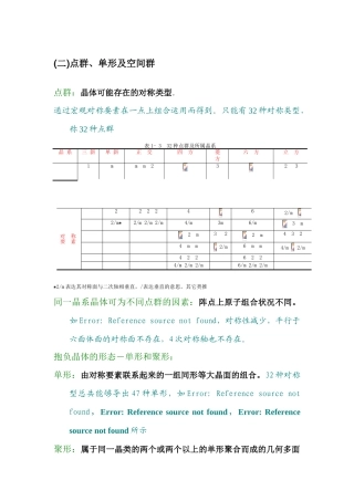 2025年晶体结构空间群点群