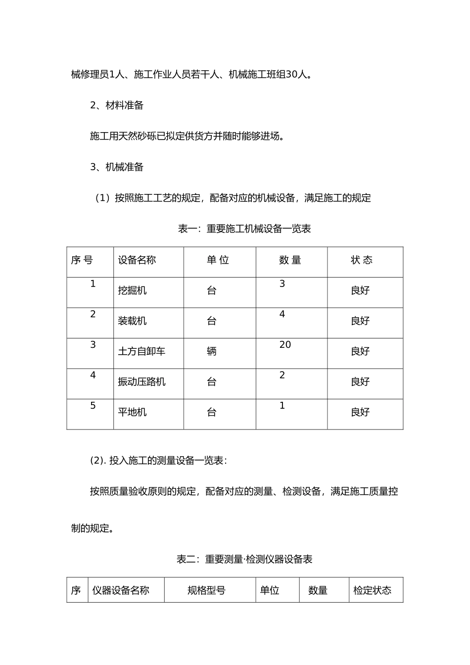 2025年路基处理与方案_第2页