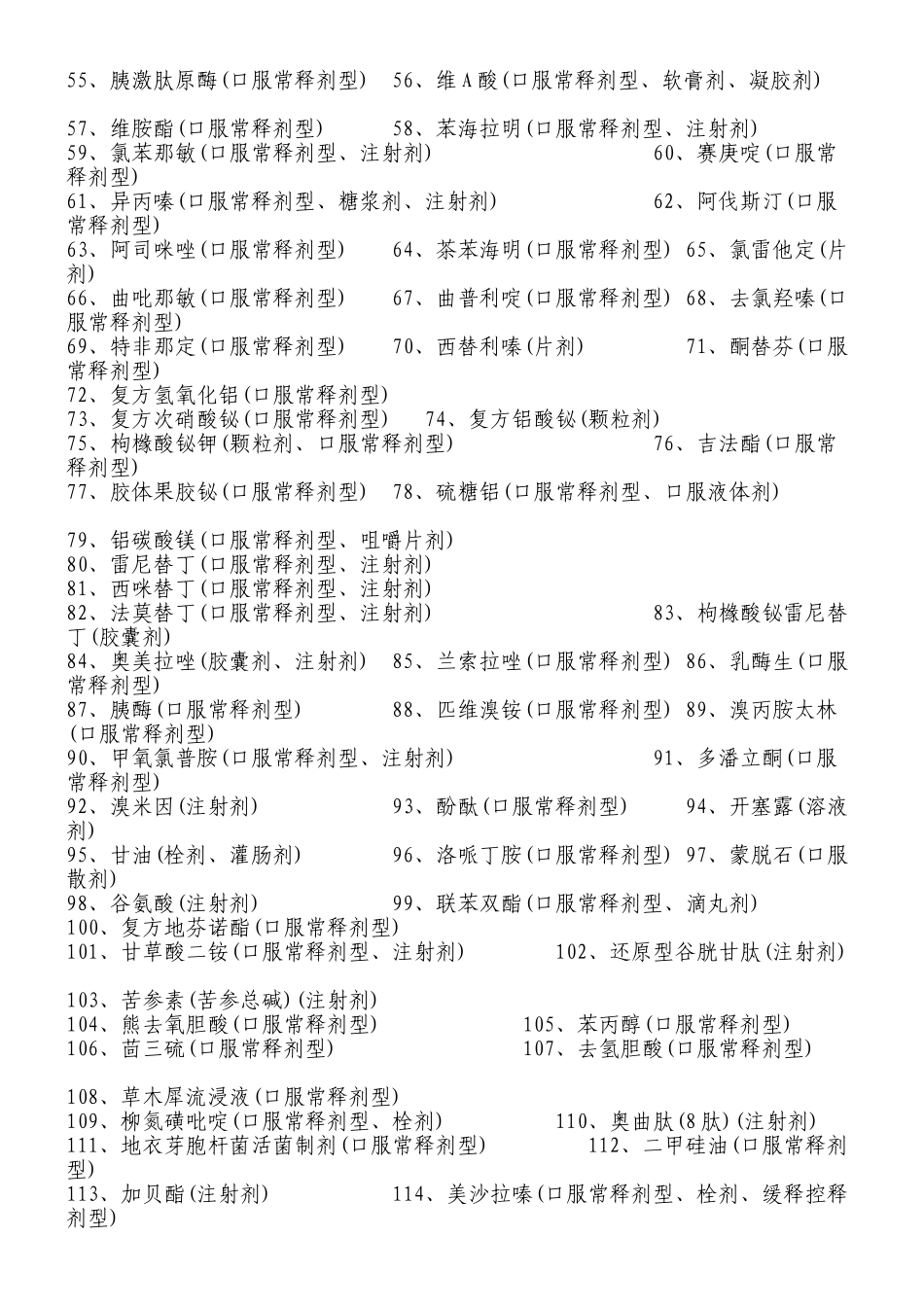 2025年药品采购招标公告_第2页