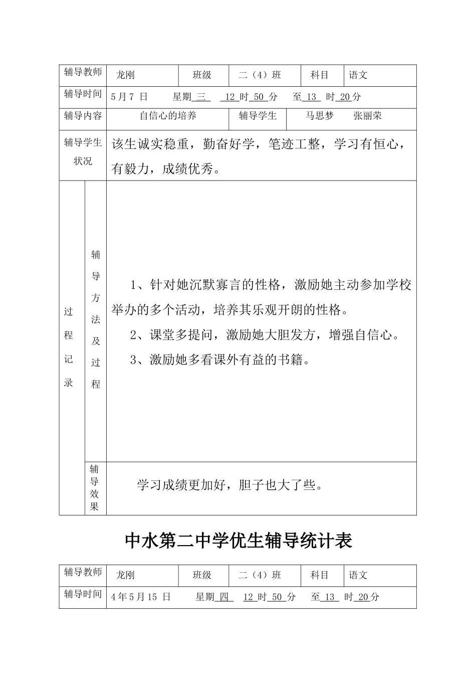 2025年优生辅导记录_第3页