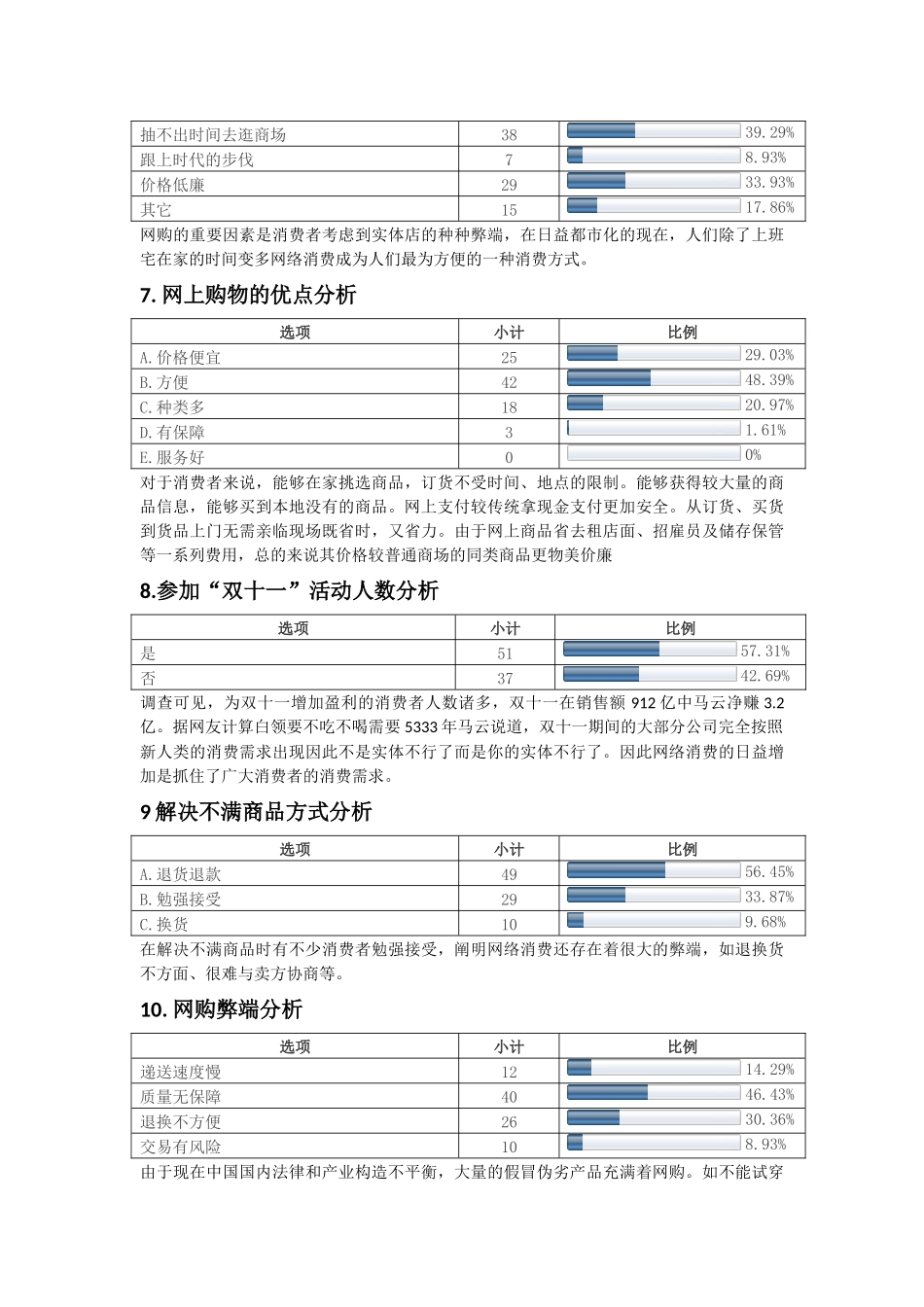 2025年关于网络消费的社会实践调研报告_第3页
