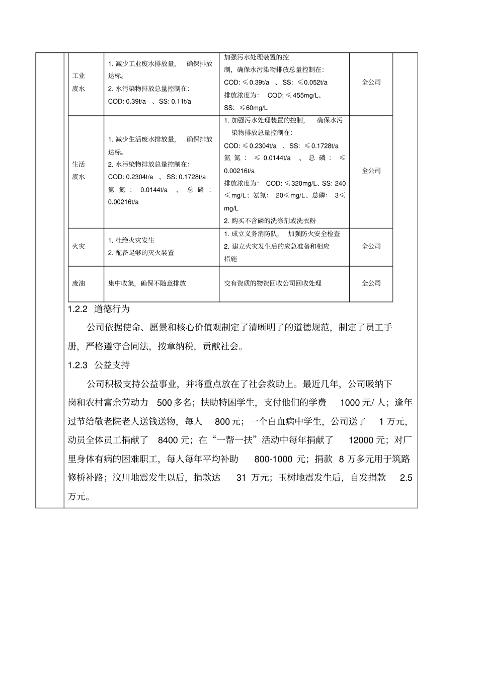 企业质量管理总结报告质量标兵企业_第3页