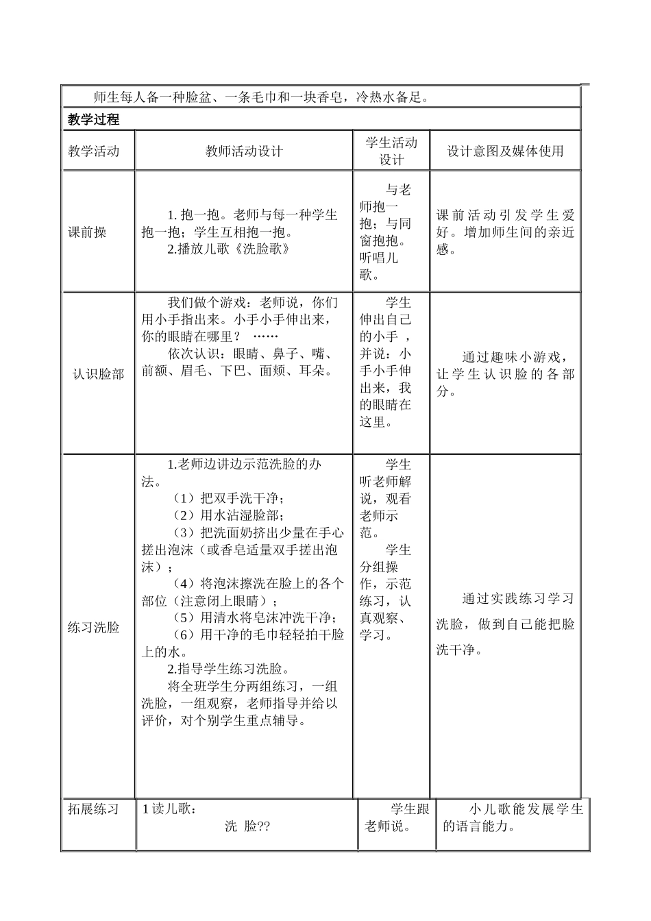 2025年洗脸教学设计_第2页