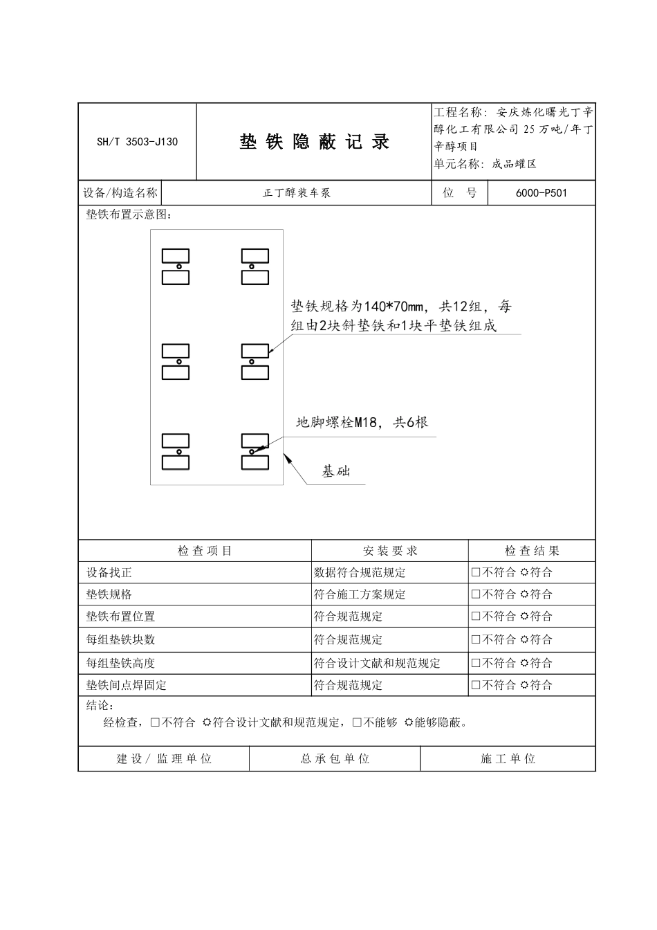 2025年样板垫铁隐蔽记录_第1页