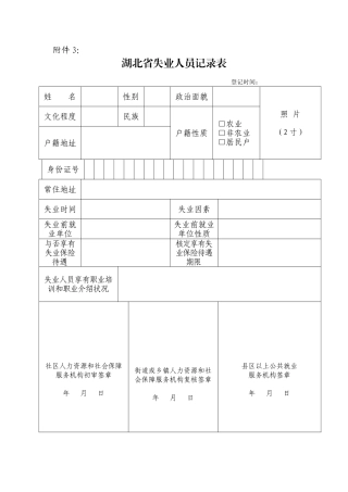 2025年湖北省失业人员登记表