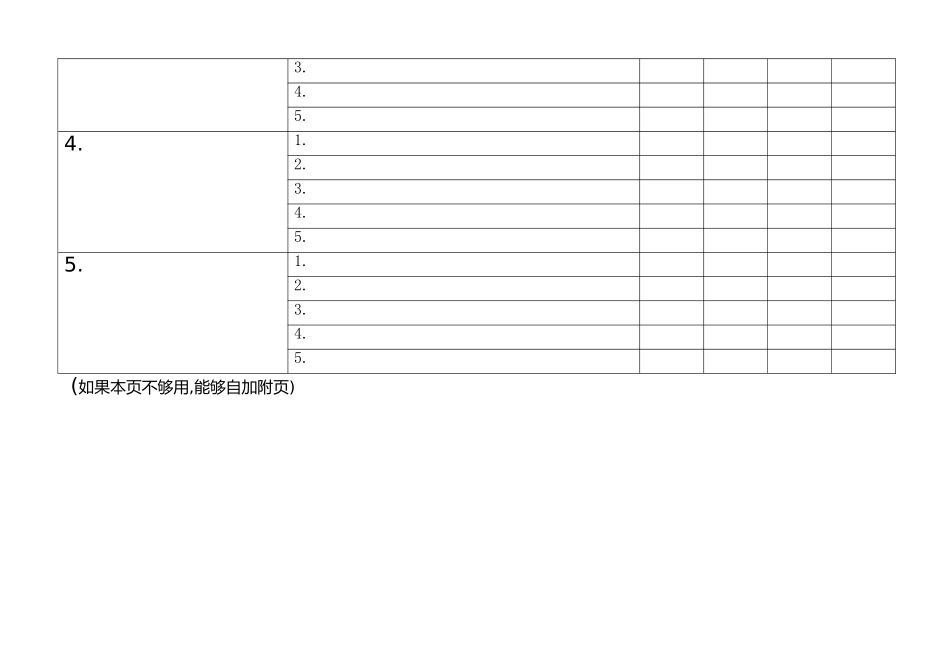 2025年月工作计划及周工作计划表格_第2页