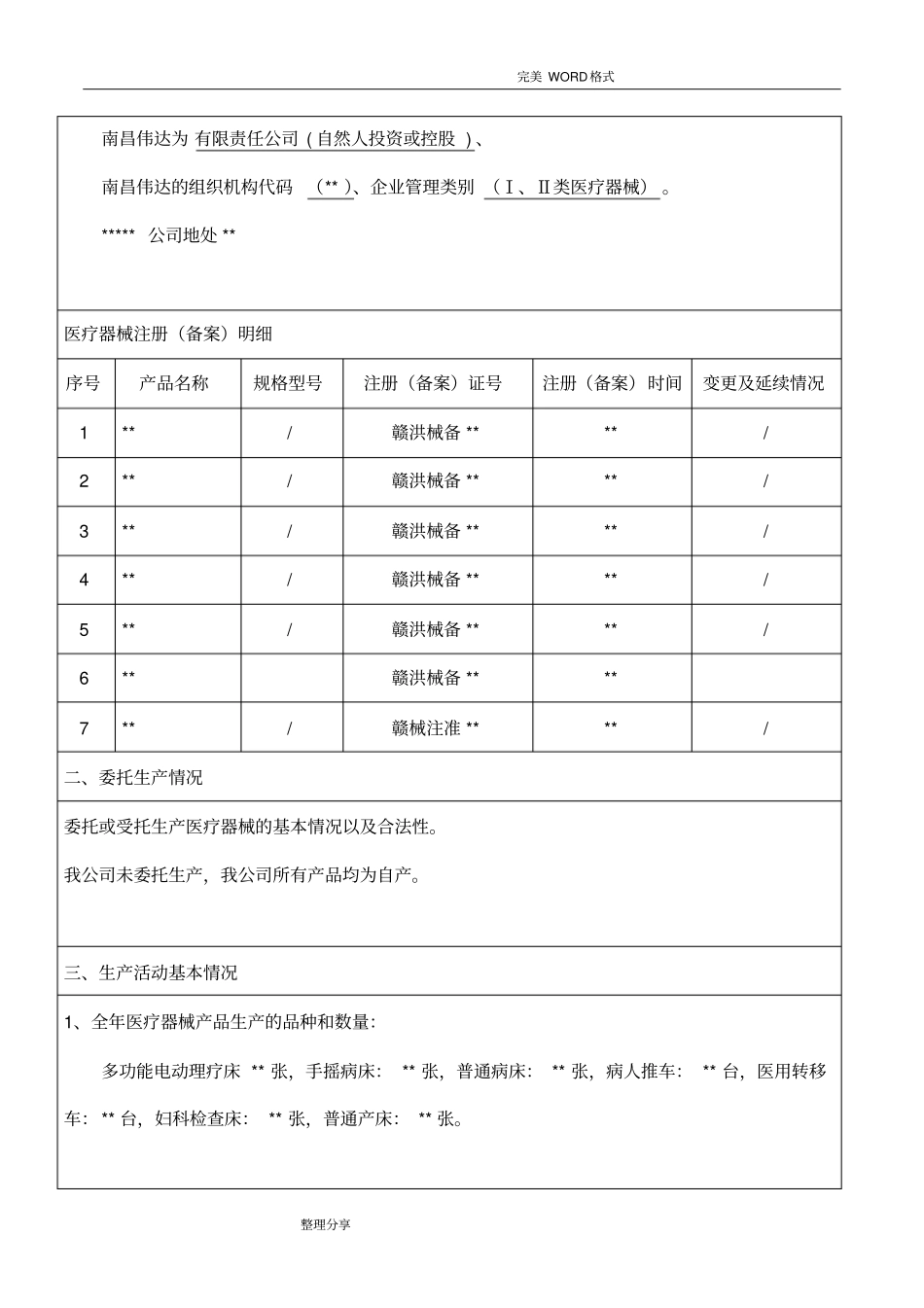 企业质量管理体系自查报告_第2页