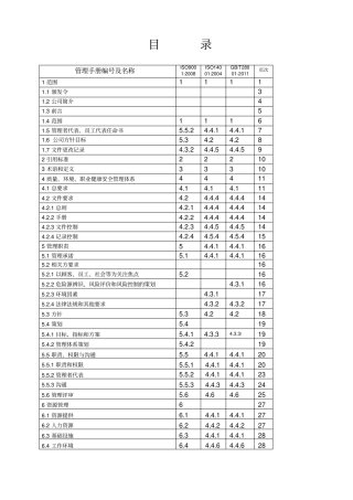 企业贯标所需体系对照表
