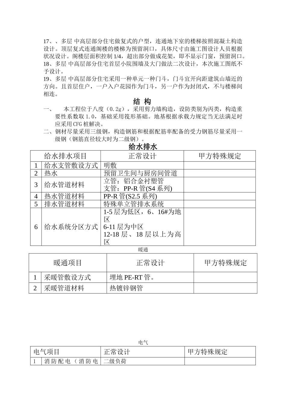 2025年小区施工图设计任务书_第3页