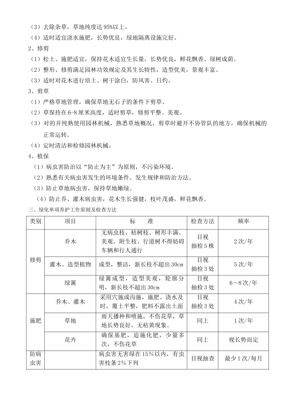 2025年绿化养护管理方案_第2页