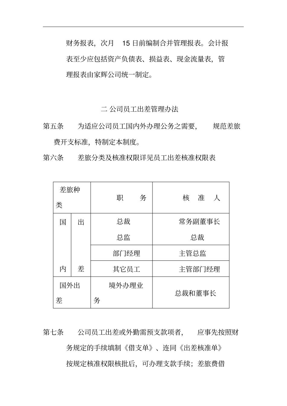 企业费用管理制度规范_第2页