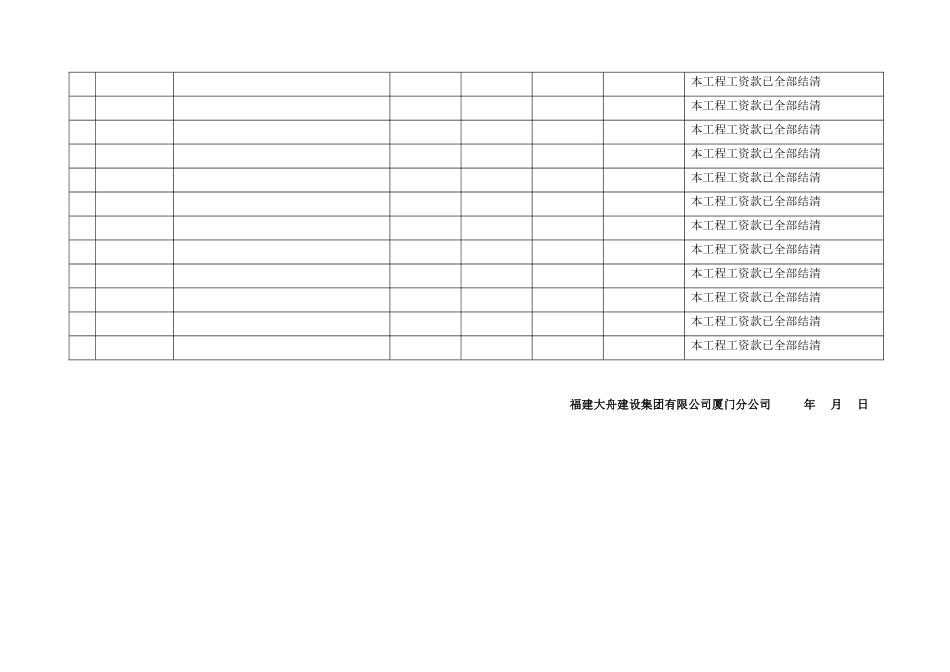 2025年工程款承诺书_第2页