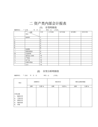企业资产类内部会计报表