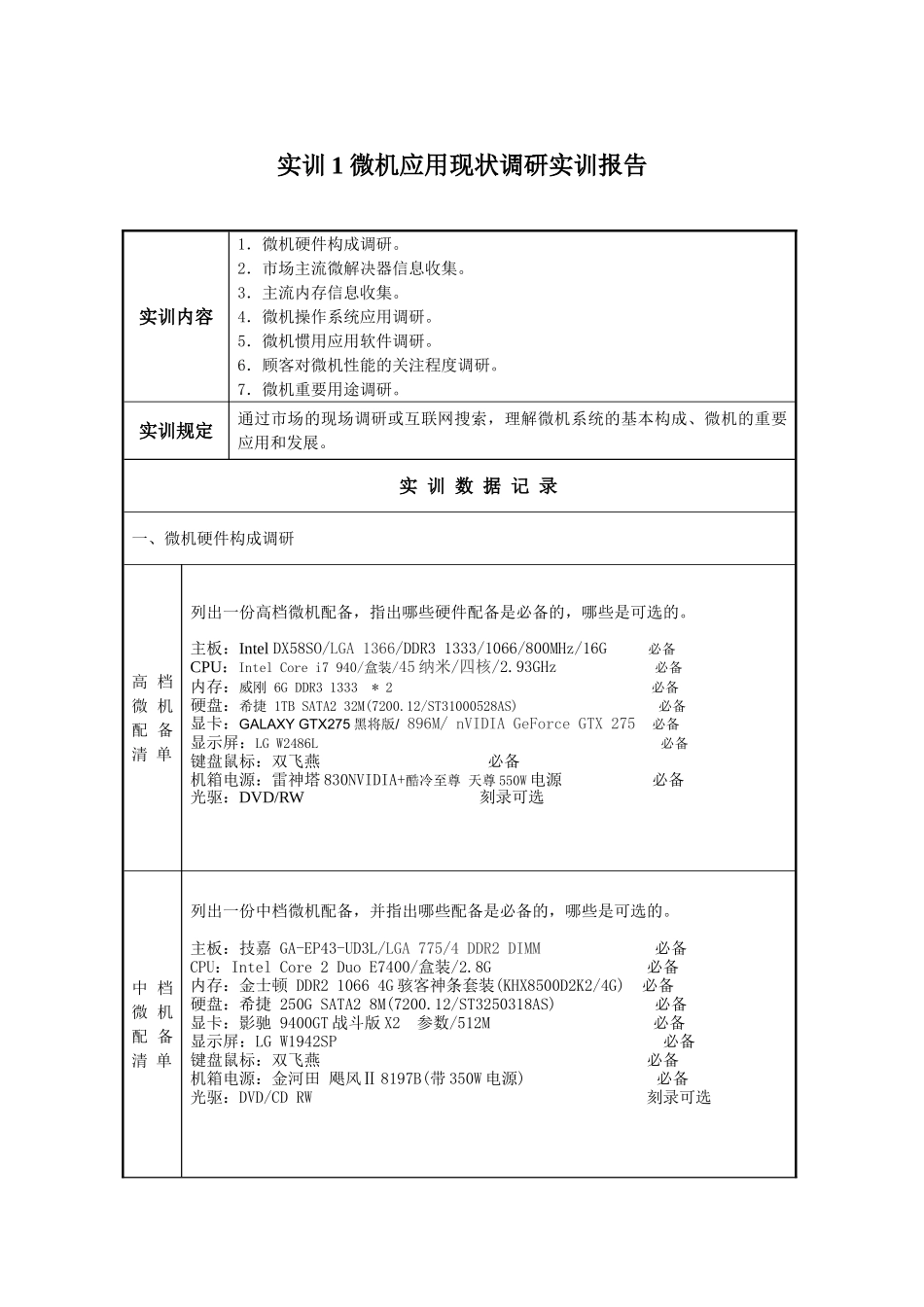 2025年实训1 微机应用现状调研实训报告_第1页
