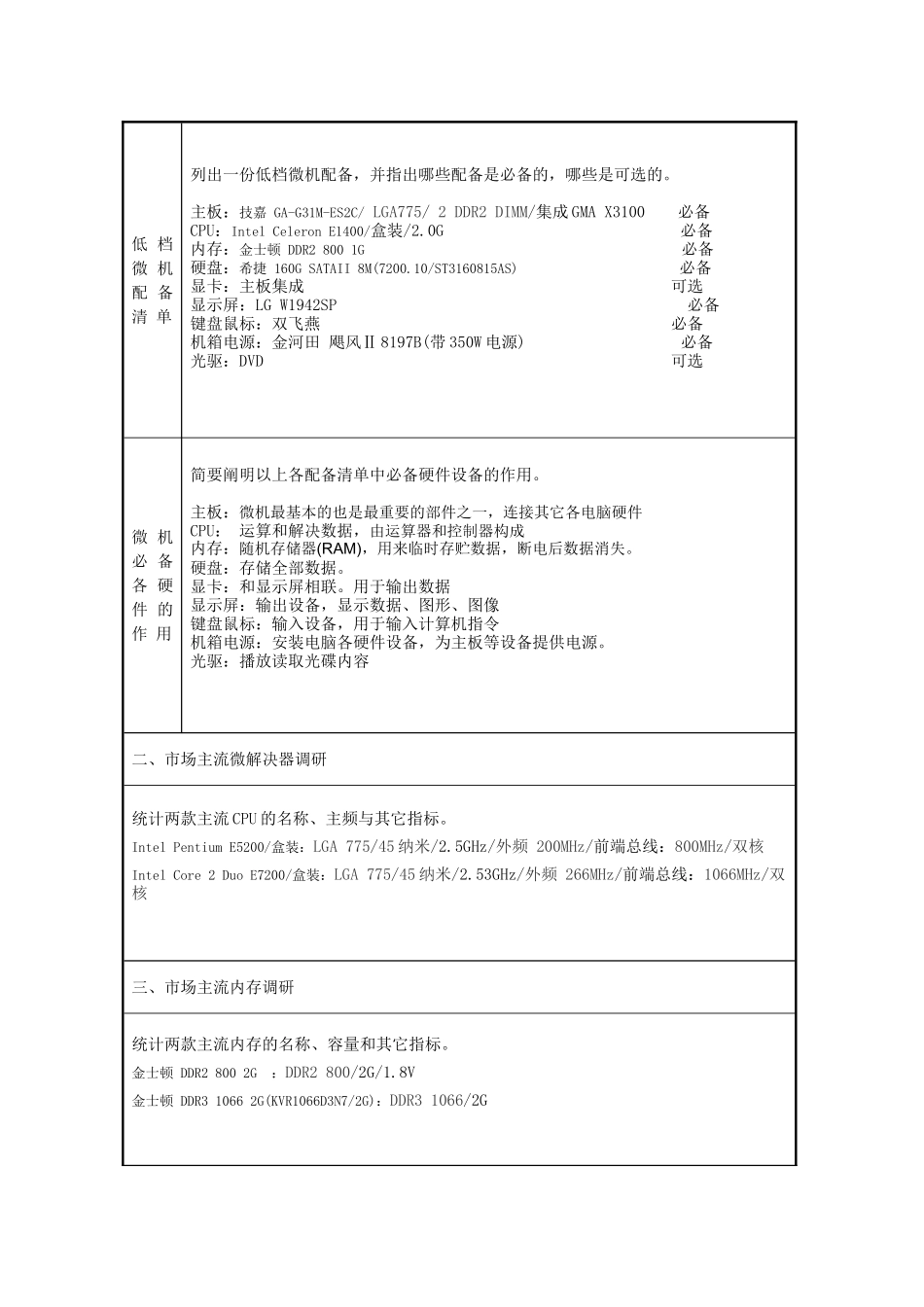 2025年实训1 微机应用现状调研实训报告_第2页