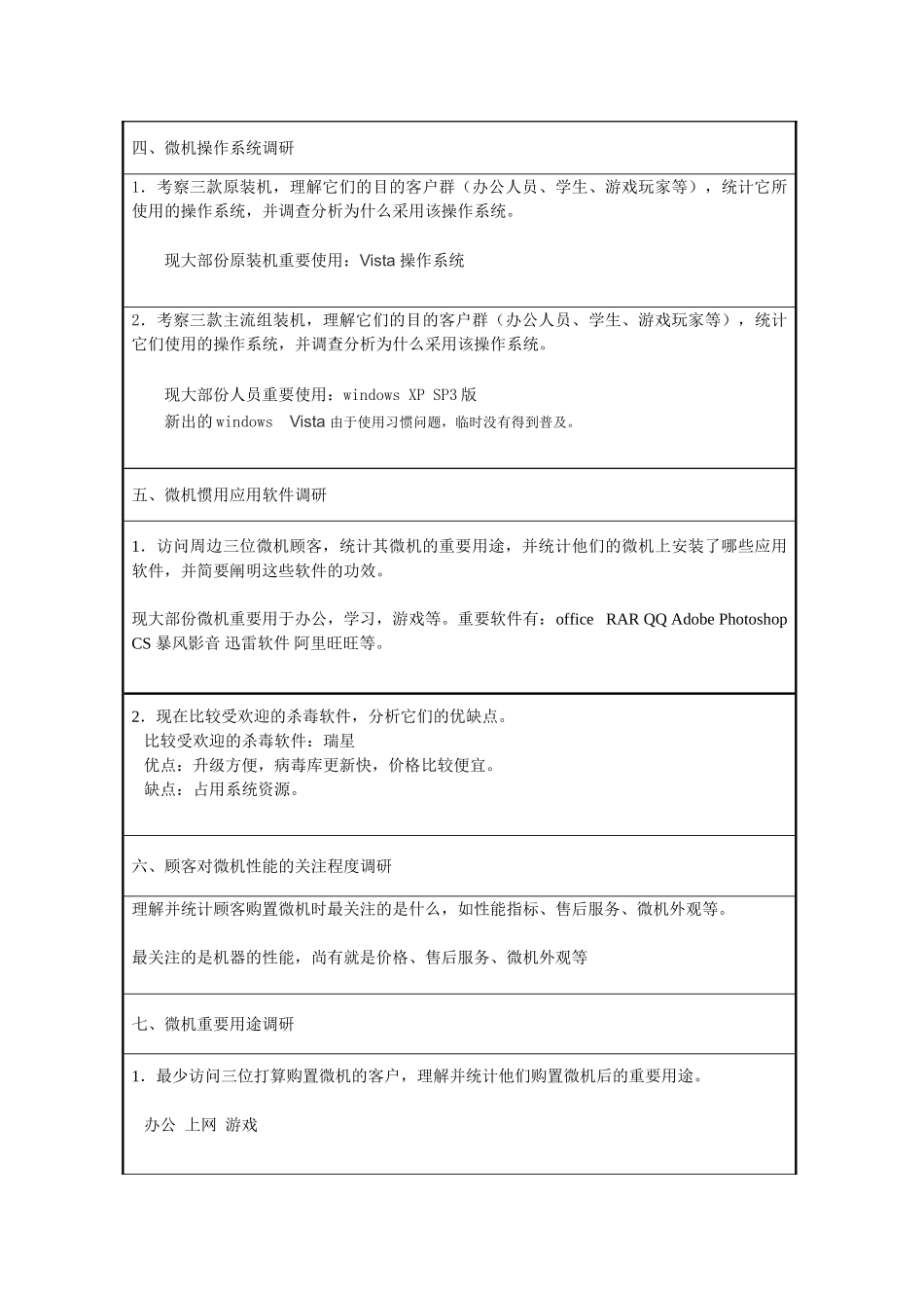 2025年实训1 微机应用现状调研实训报告_第3页
