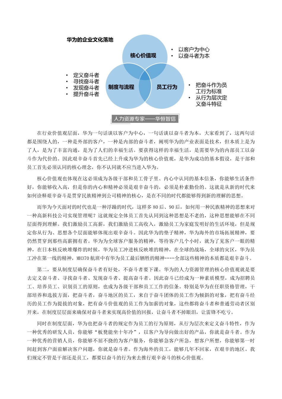 2025年华为艰苦奋斗的企业文化_第2页