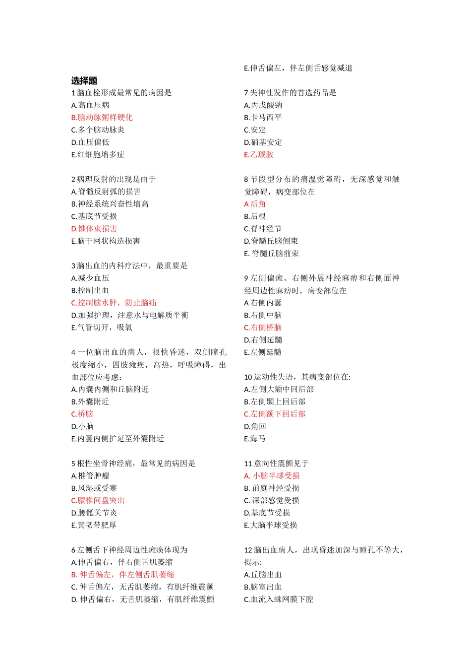 2025年神经内科试题集_第1页