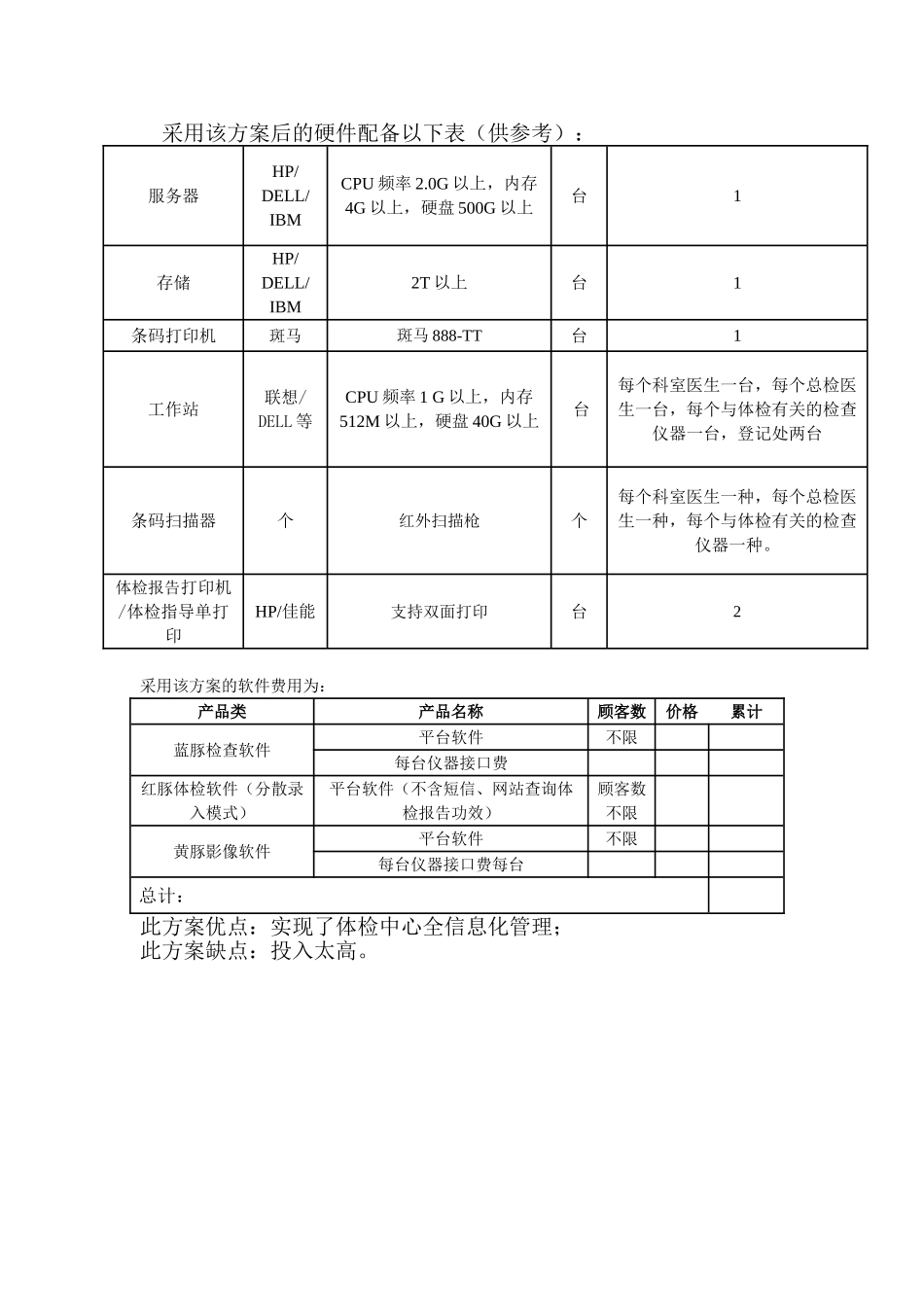 2025年体检中心体检软件方案_第3页