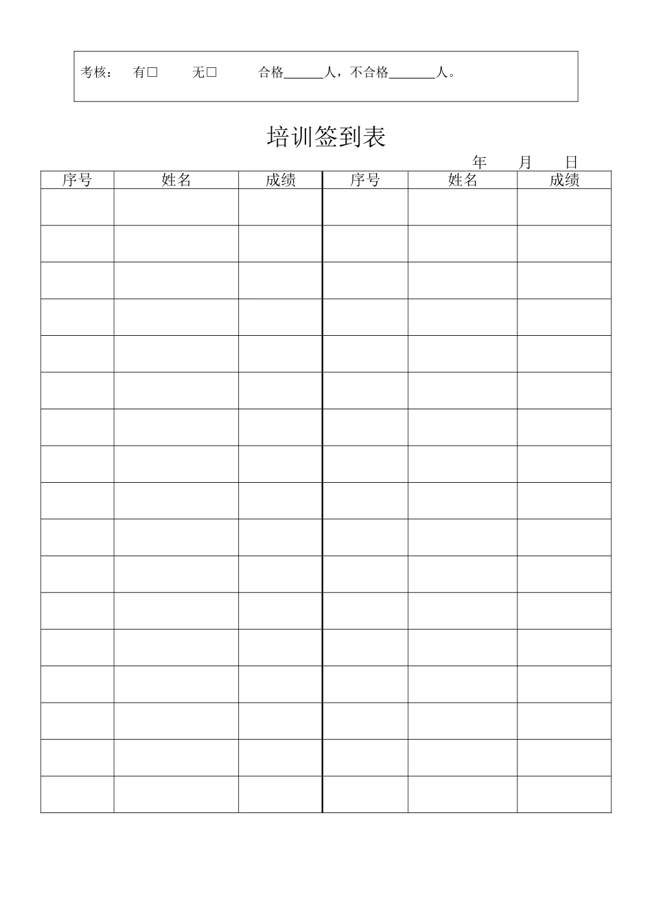 2025年双重预防体系培训记录_第3页