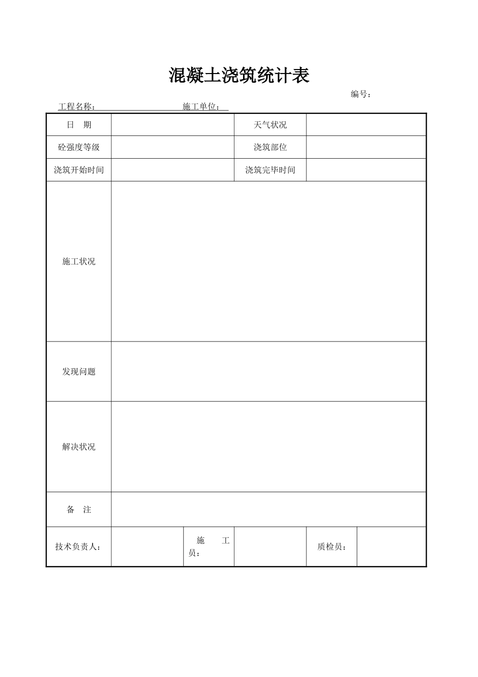 2025年砼浇筑记录表_第1页