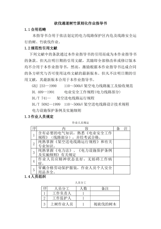 2025年砍伐通道树竹标准化作业指导书