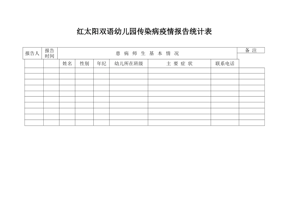 2025年幼儿园传染病疫情报告记录表_第1页
